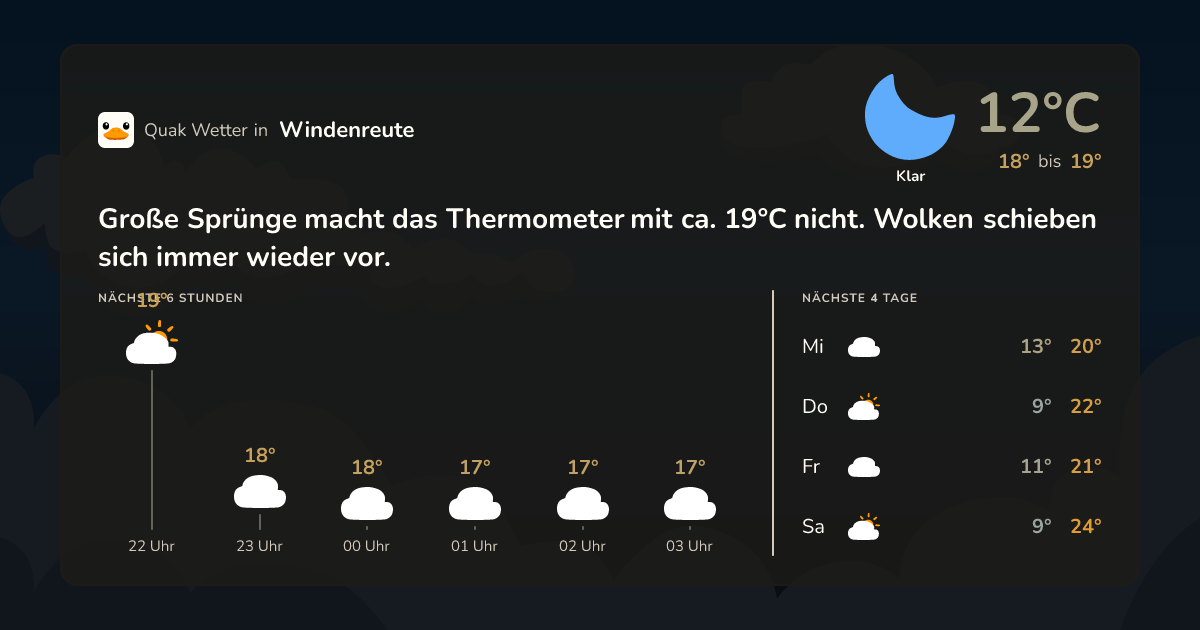 Quak Wetter-Widget Windenreute