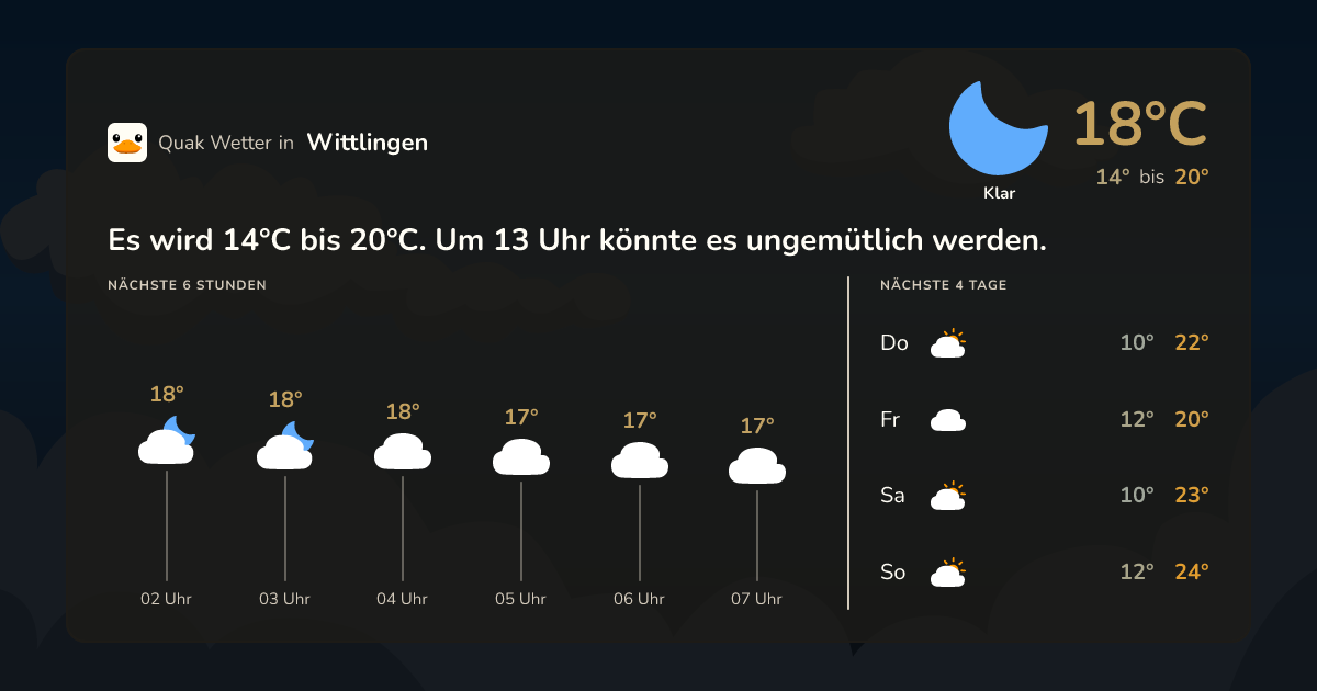 Quak Wetter-Widget Wittlingen