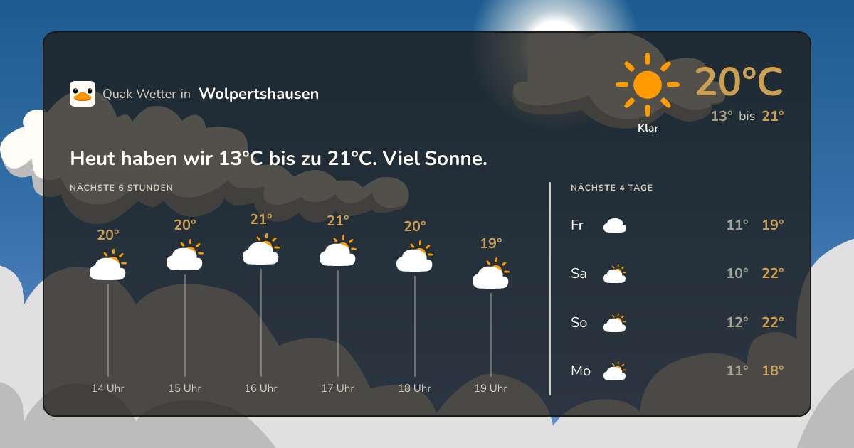 Quak Wetter-Widget Wolpertshausen