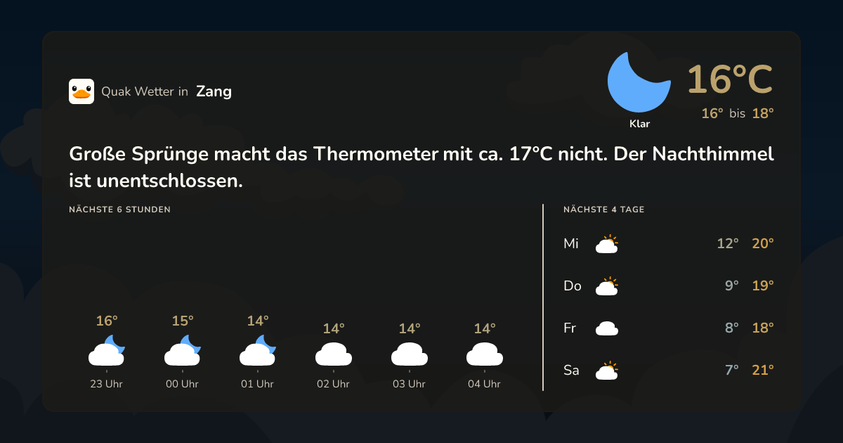 Quak Wetter-Widget Zang