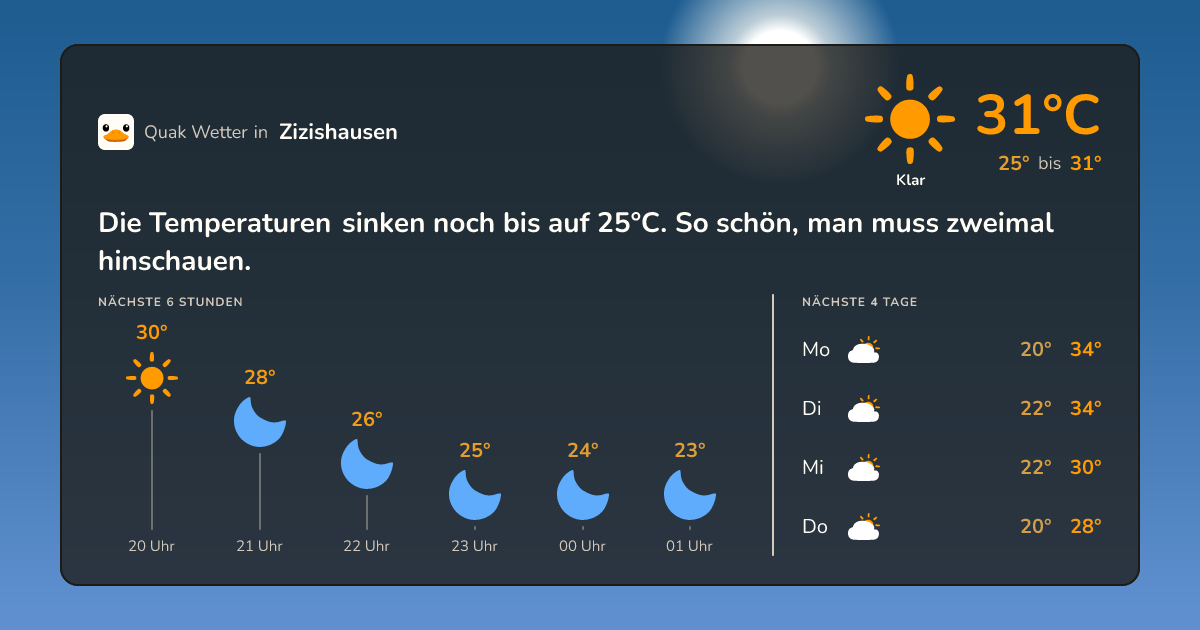 Quak Wetter-Widget Zizishausen