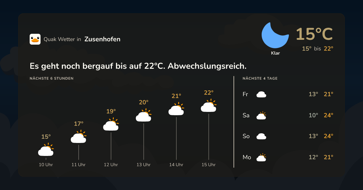 Quak Wetter-Widget Zusenhofen