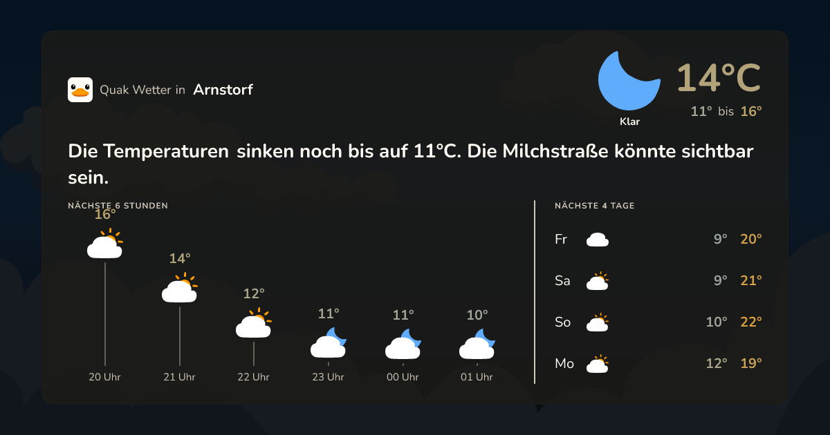 Quak Wetter-Widget Arnstorf