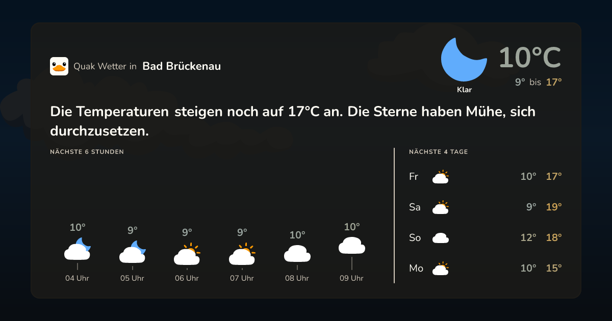 Quak Wetter-Widget Bad Brückenau