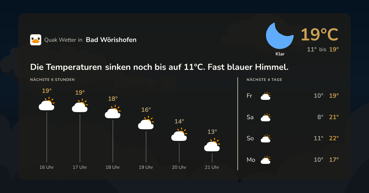 Quak Wetter-Widget Bad Wörishofen