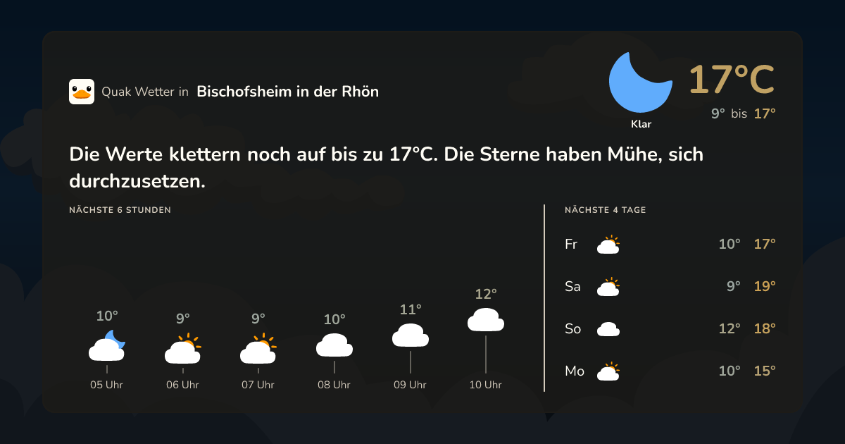 Quak Wetter-Widget Bischofsheim in der Rhön