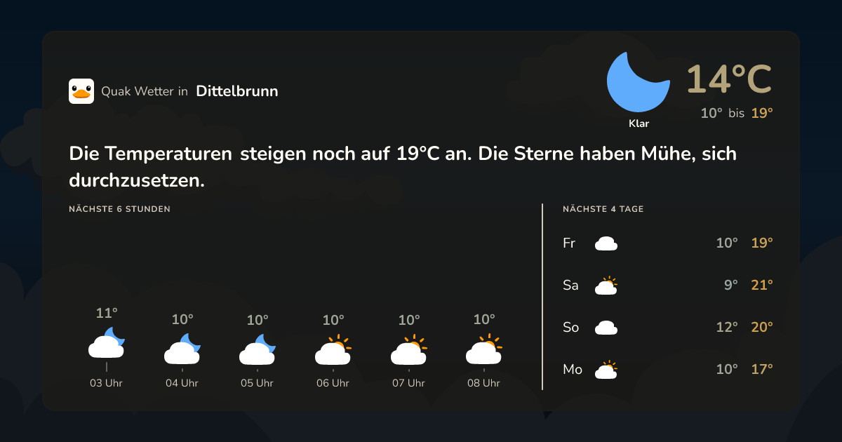 Wettervorschau Dittelbrunn – 7-Tage Vorhersage