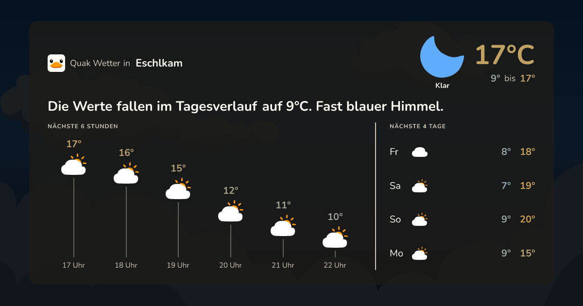 Wettervorschau Eschlkam – 7-Tage Vorhersage