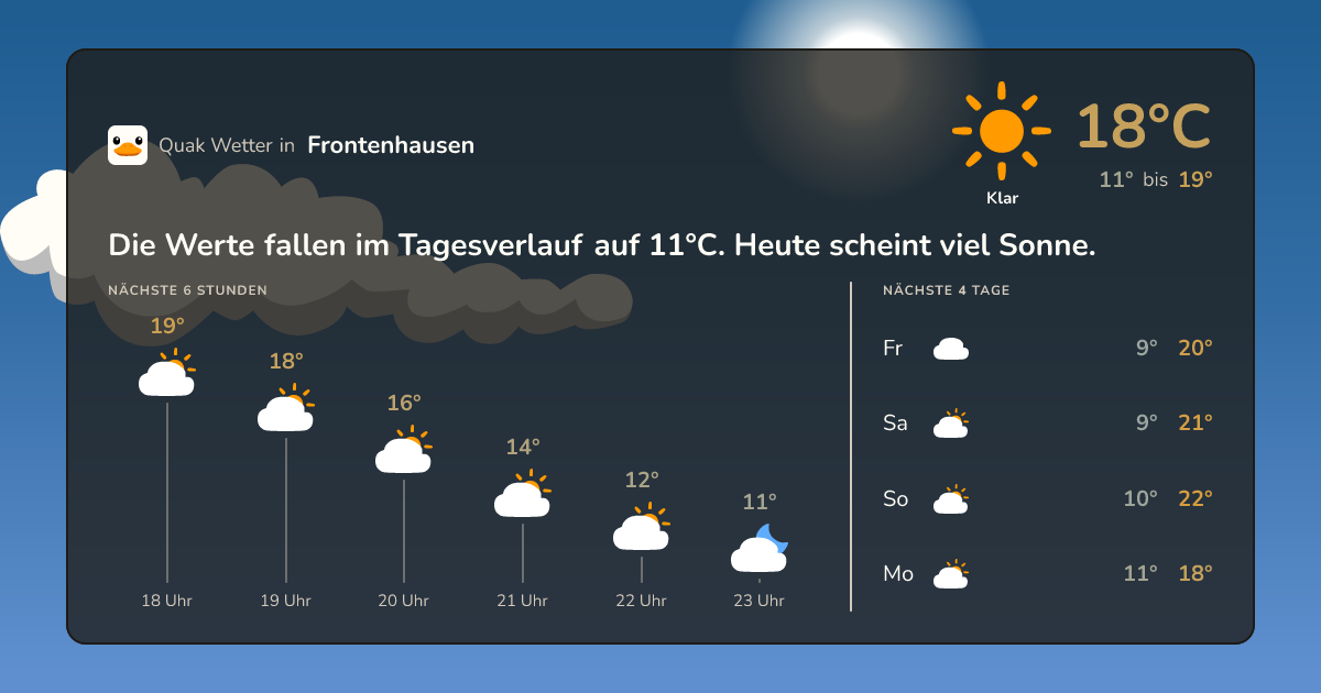 Quak Wetter-Widget Frontenhausen