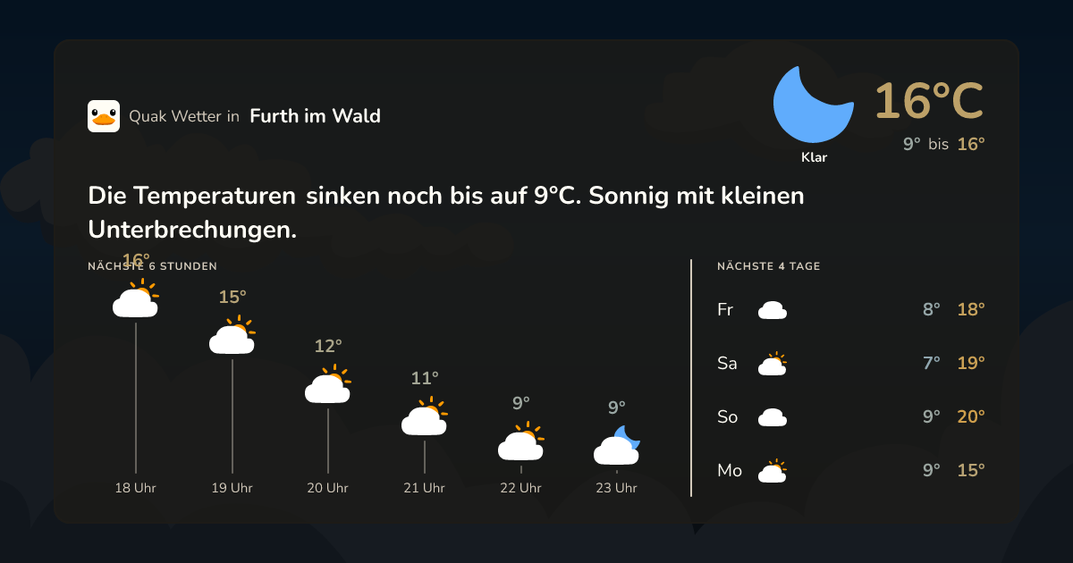 Quak Wetter-Widget Furth im Wald