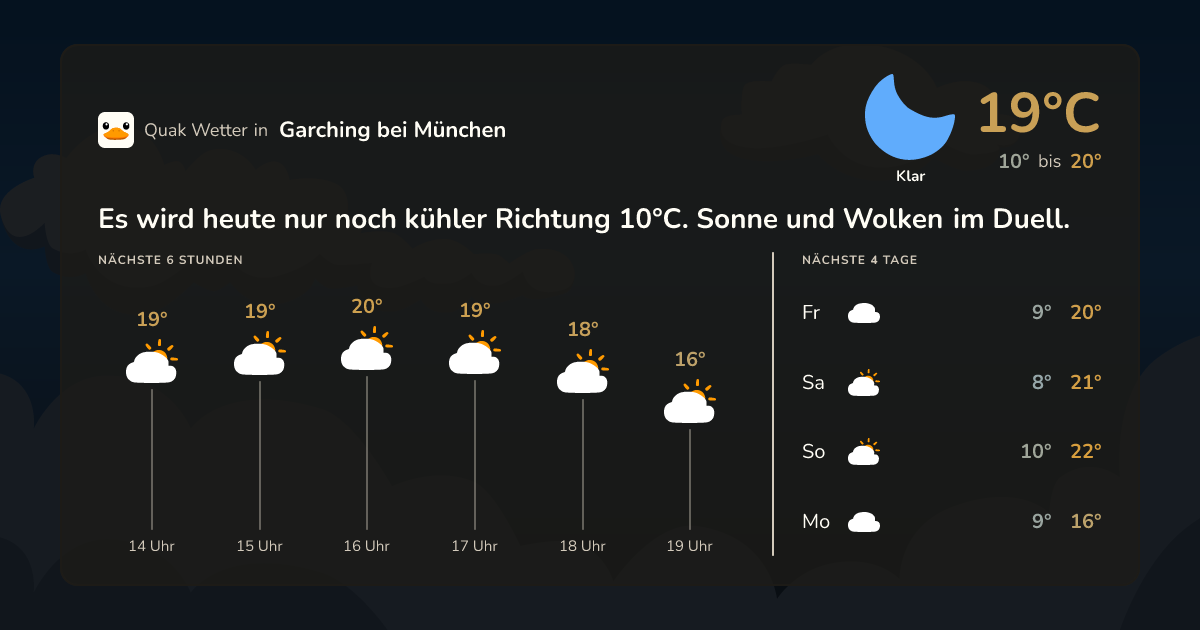 Quak Wetter-Widget Garching bei München