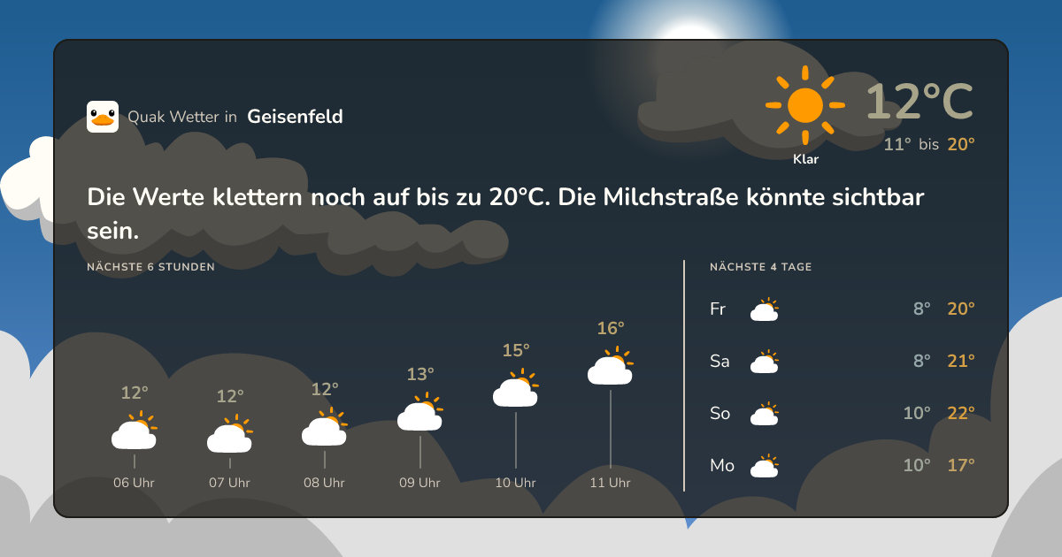 Quak Wetter-Widget Geisenfeld