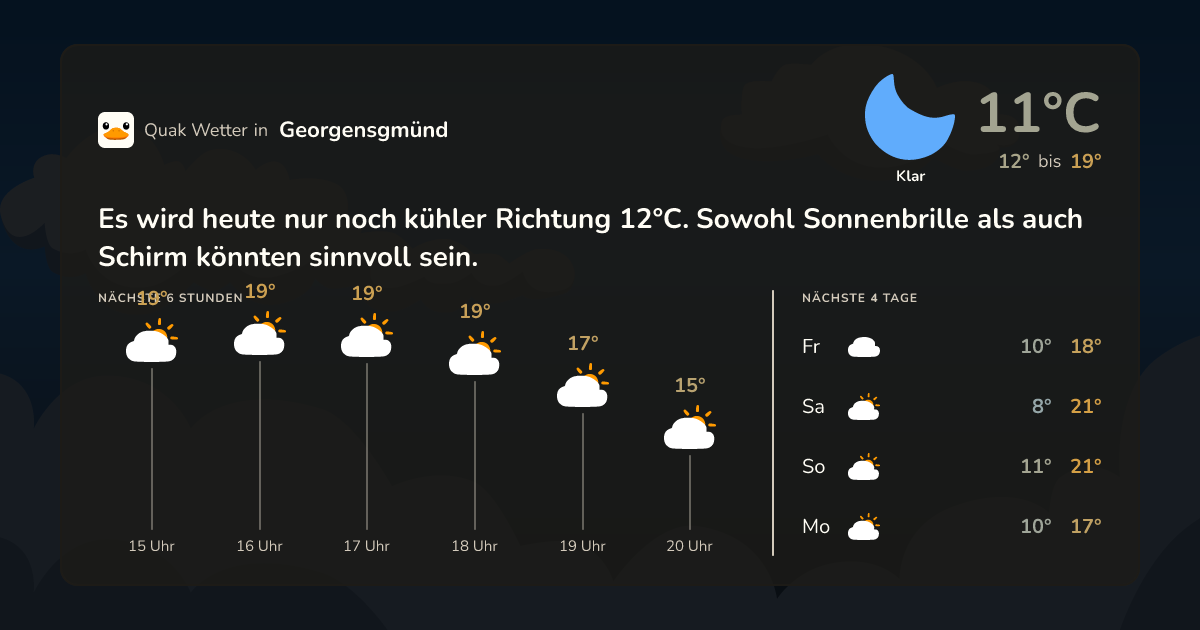 Quak Wetter-Widget Georgensgmünd