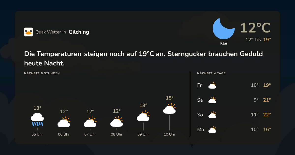 Wettervorschau Gilching – 7-Tage Vorhersage
