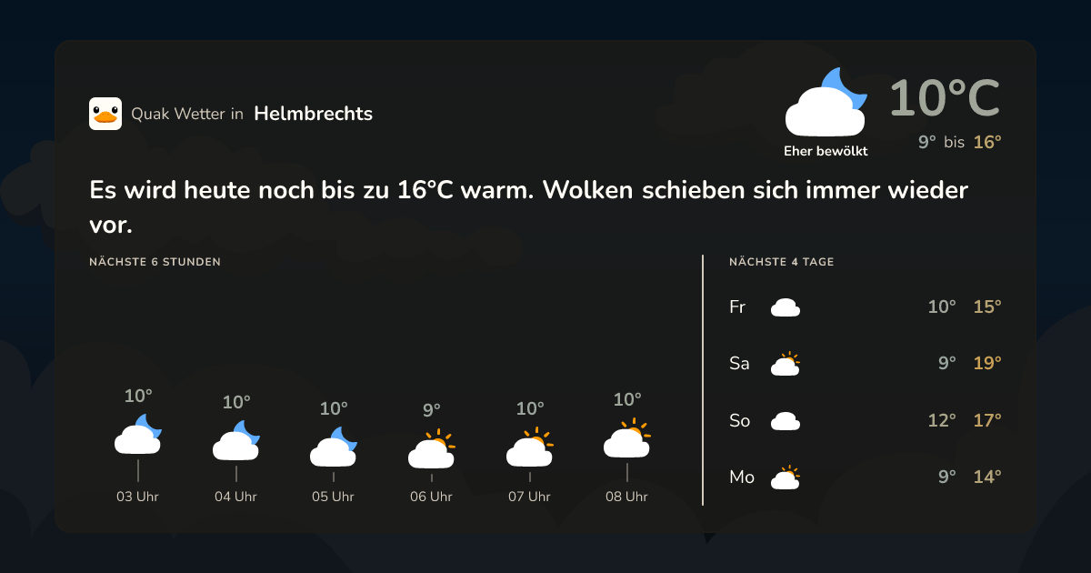 Wettervorschau Helmbrechts – 7-Tage Vorhersage