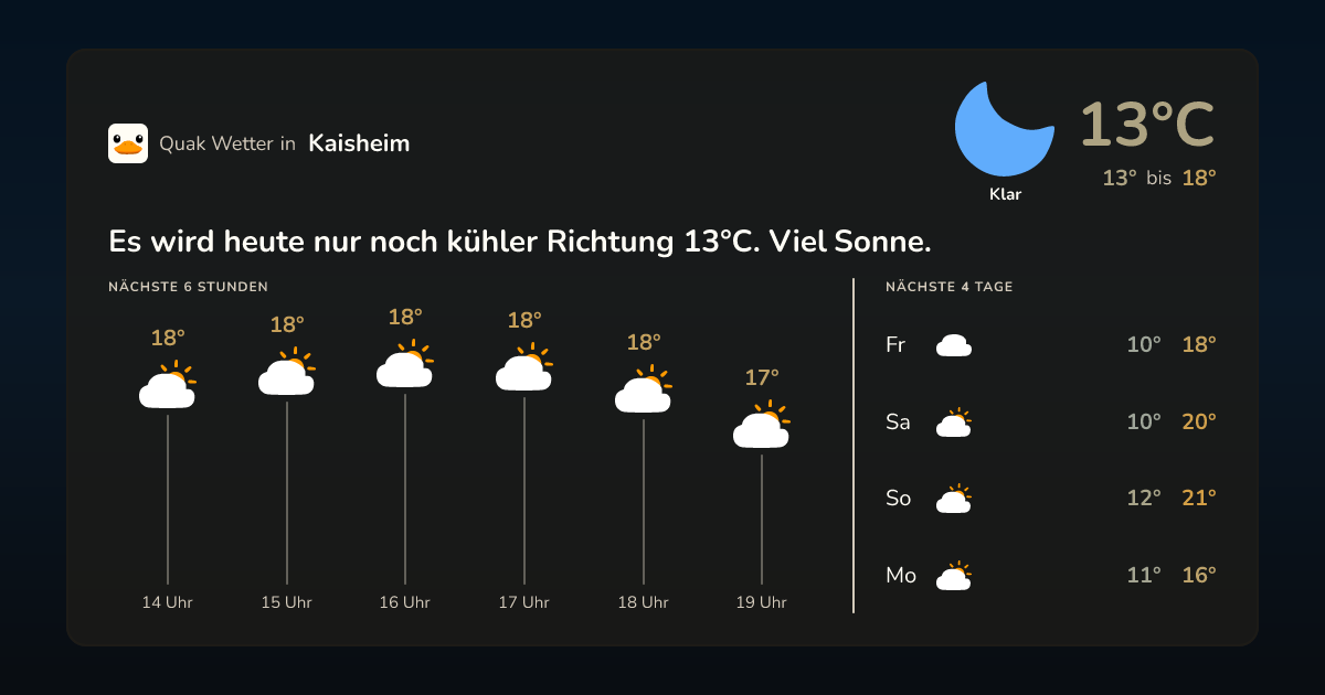 Quak Wetter-Widget Kaisheim
