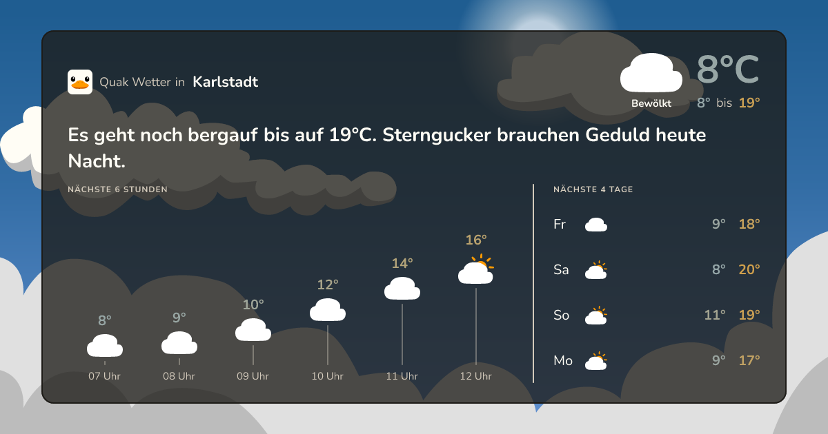 Wettervorschau Karlstadt – 7-Tage Vorhersage