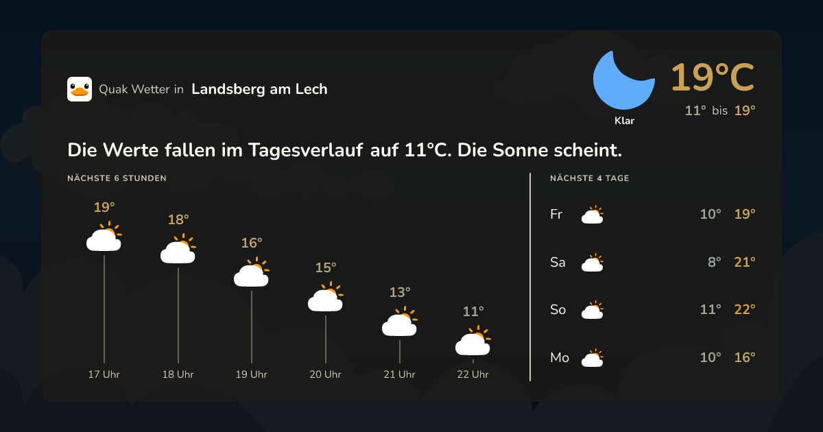 Quak Wetter-Widget Landsberg am Lech