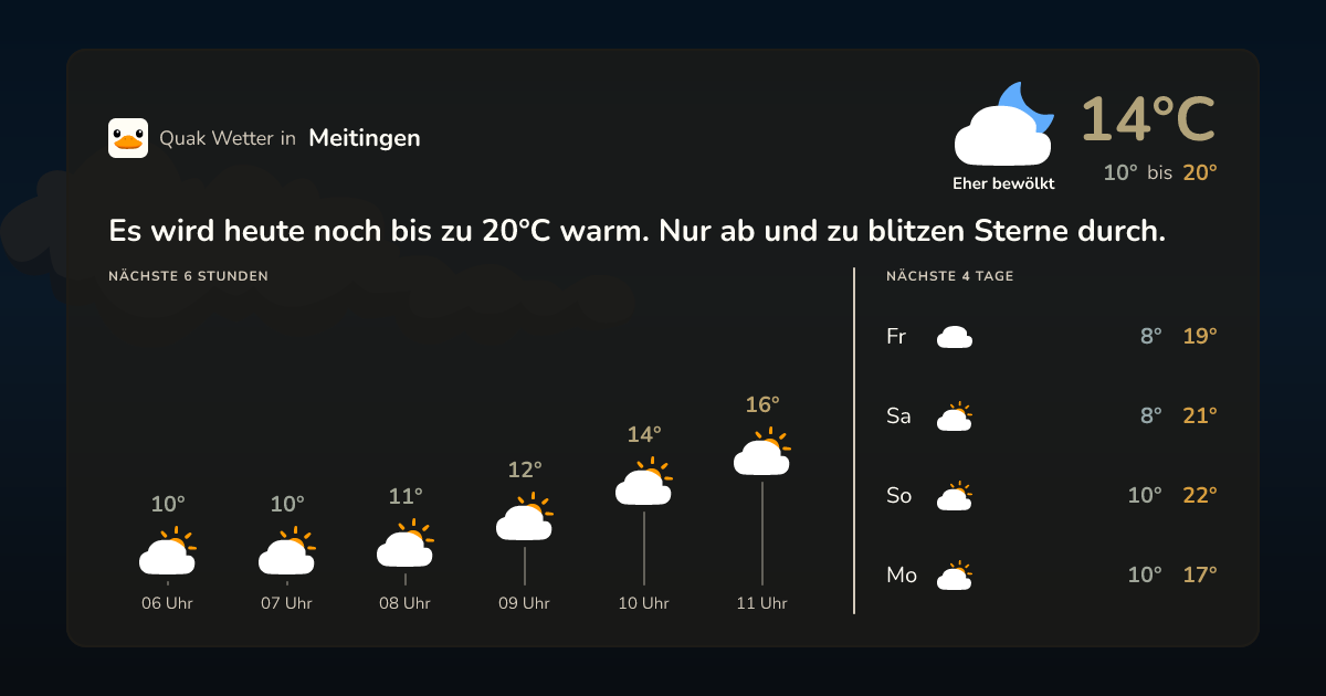 Quak Wetter-Widget Meitingen