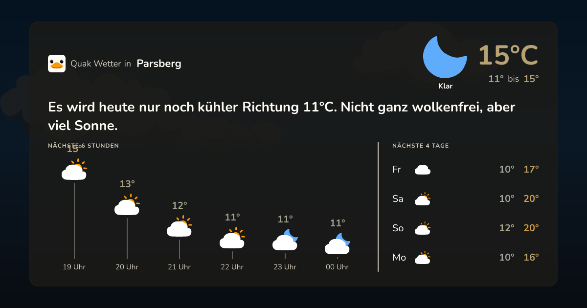 Wettervorschau Parsberg – 7-Tage Vorhersage