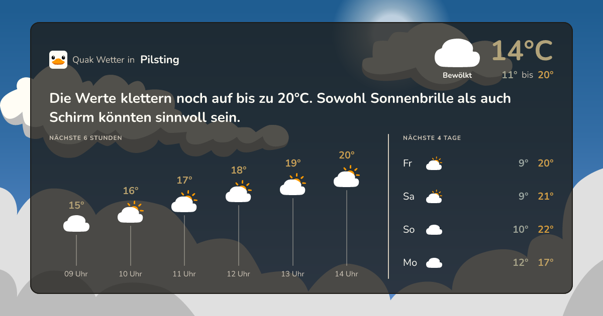Quak Wetter-Widget Pilsting