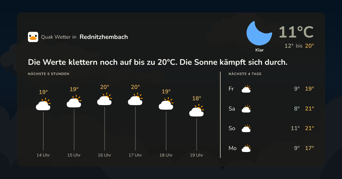 Quak Wetter-Widget Rednitzhembach