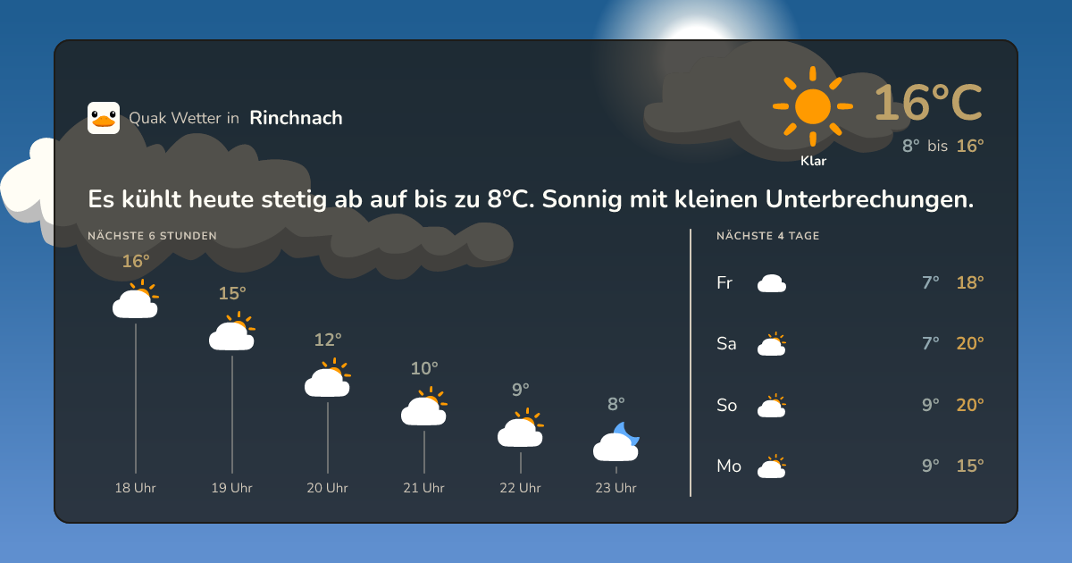 Quak Wetter-Widget Rinchnach