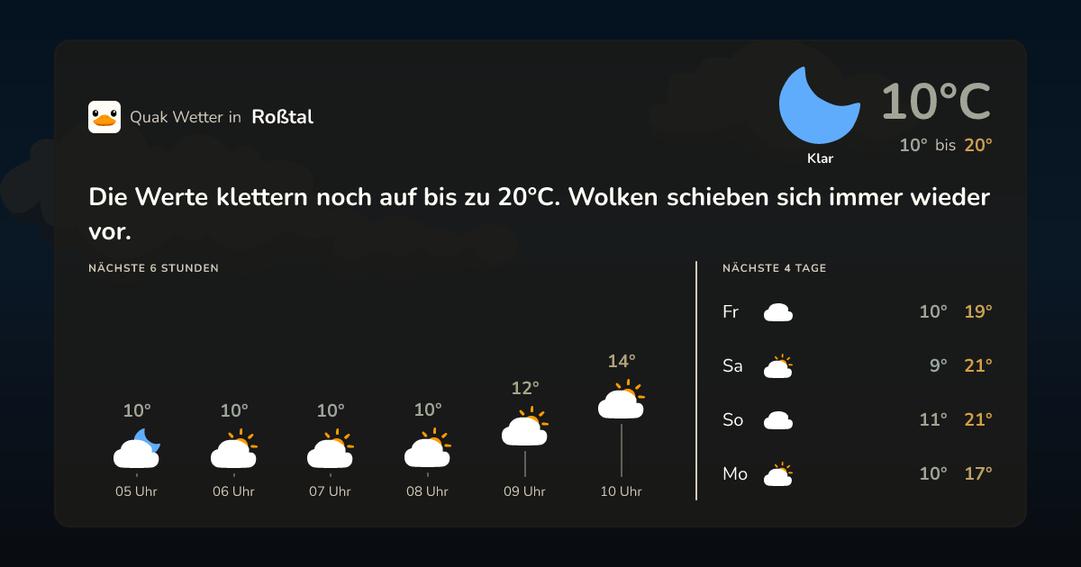 Quak Wetter-Widget Roßtal