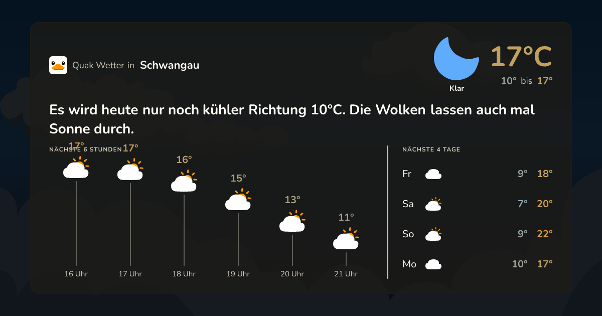 Quak Wetter-Widget Schwangau