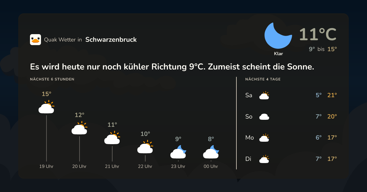 Quak Wetter-Widget Schwarzenbruck