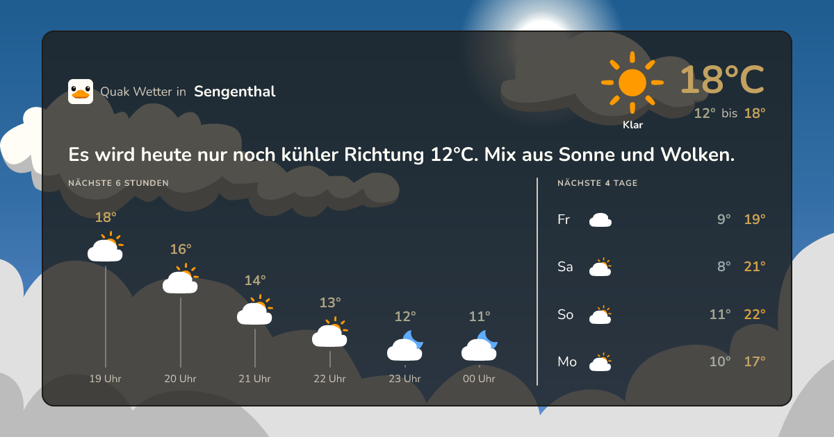 Wettervorschau Sengenthal – 7-Tage Vorhersage