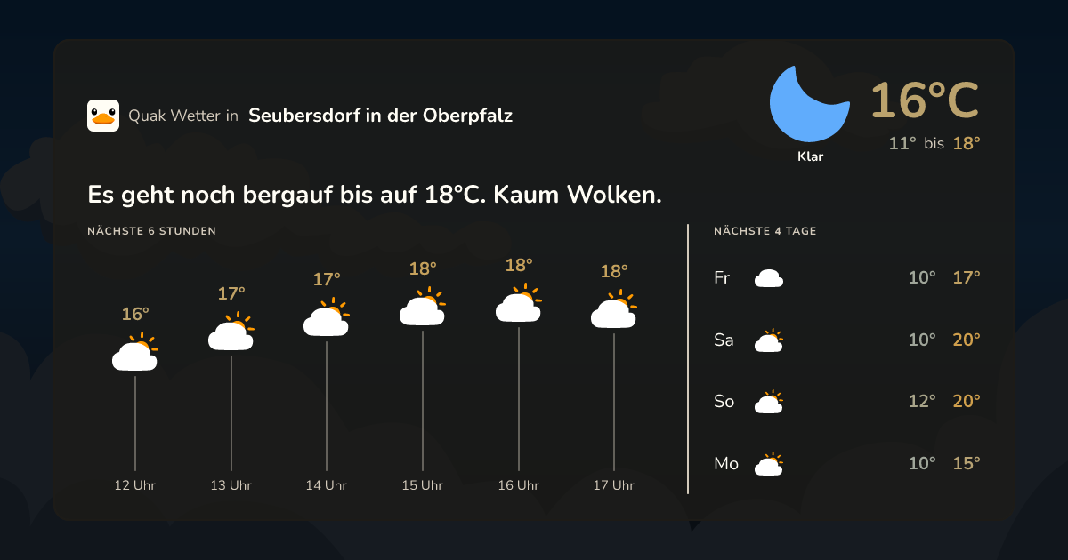 Wettervorschau Seubersdorf in der Oberpfalz – 7-Tage Vorhersage