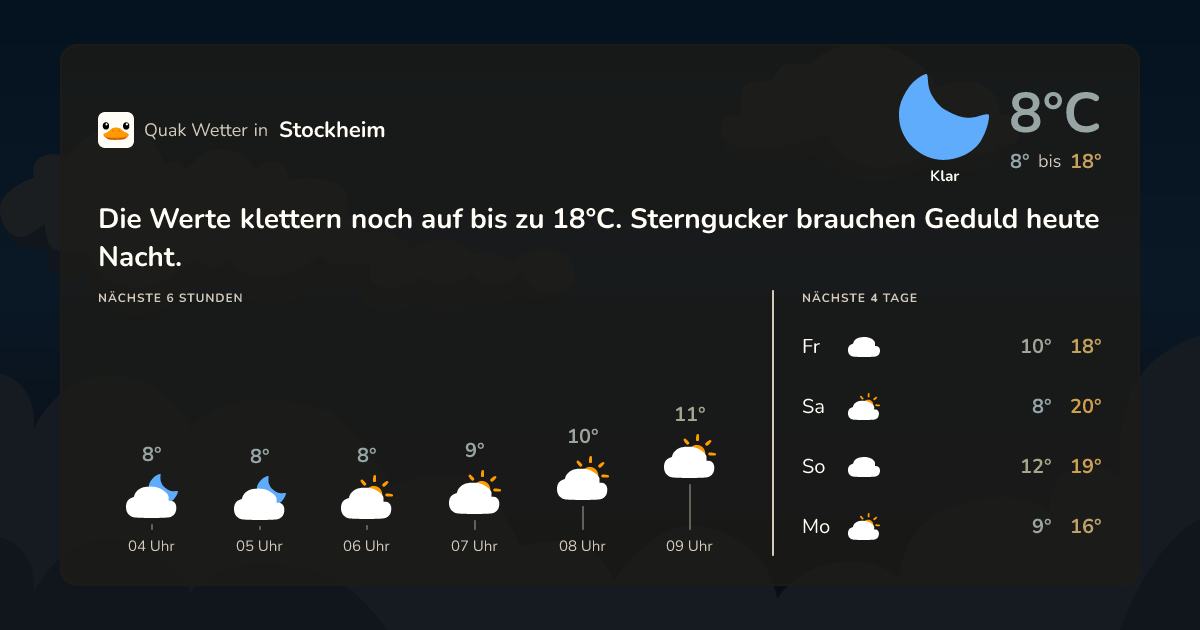 Quak Wetter-Widget Stockheim