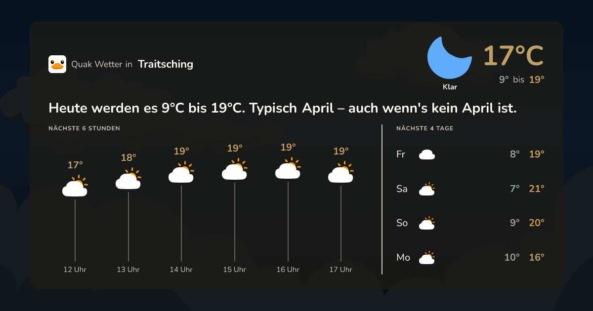 Quak Wetter-Widget Traitsching
