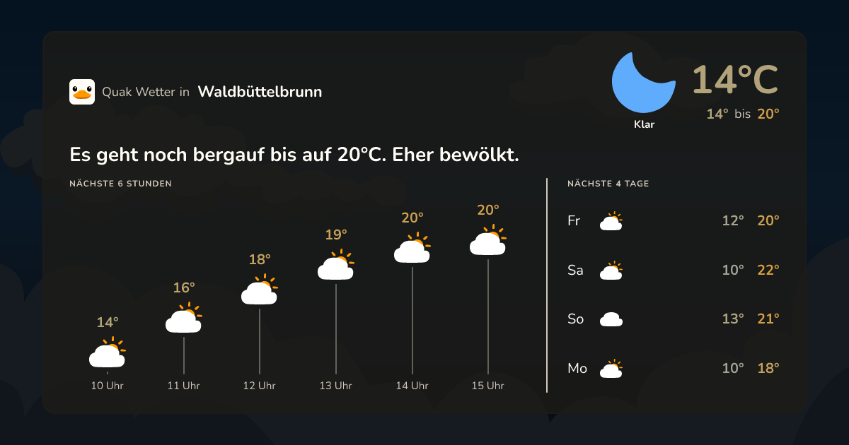Quak Wetter-Widget Waldbüttelbrunn