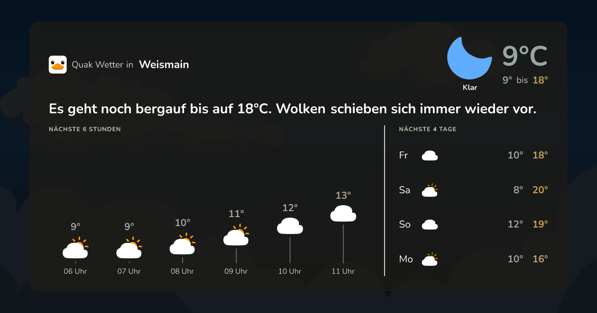 Quak Wetter-Widget Weismain