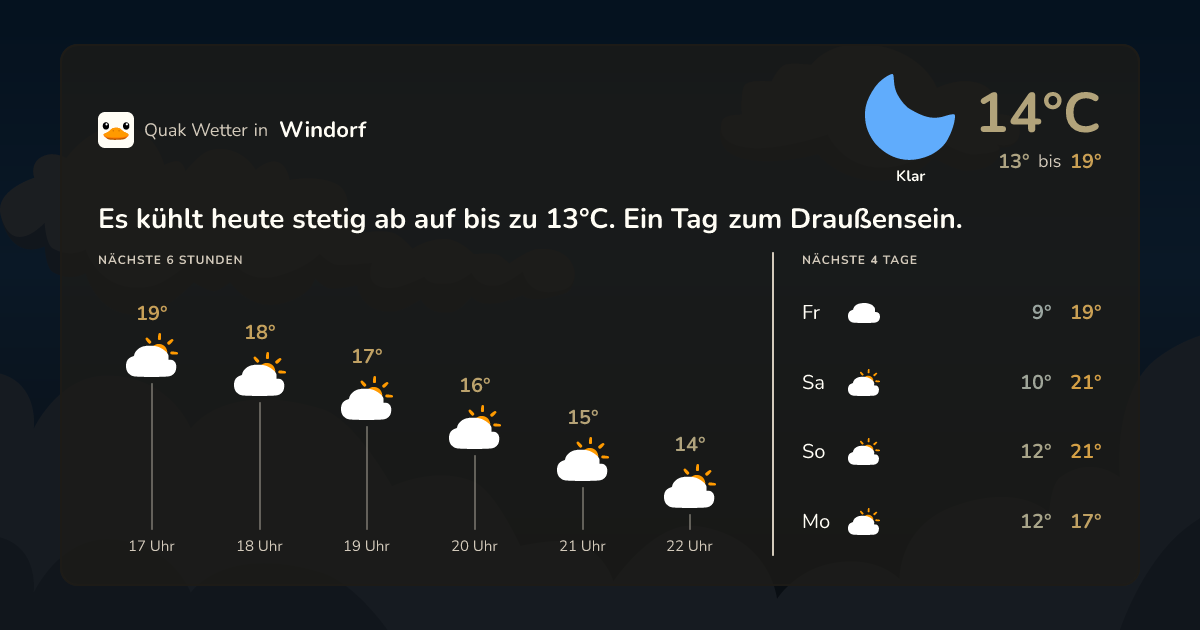 Quak Wetter-Widget Windorf