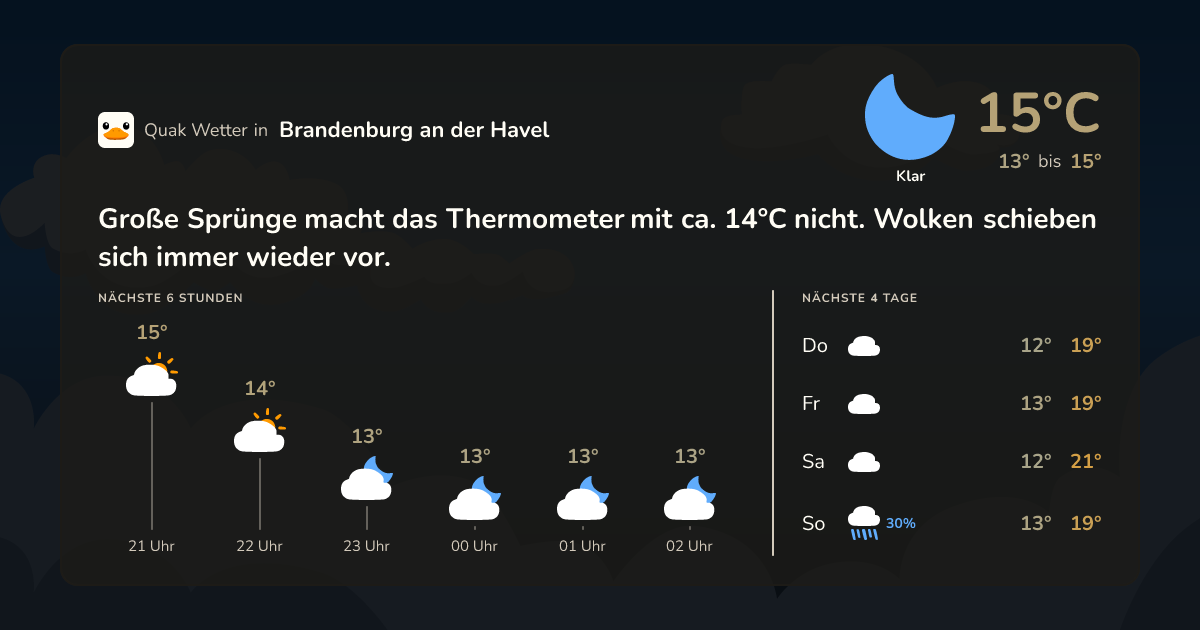 Quak Wetter-Widget Brandenburg an der Havel