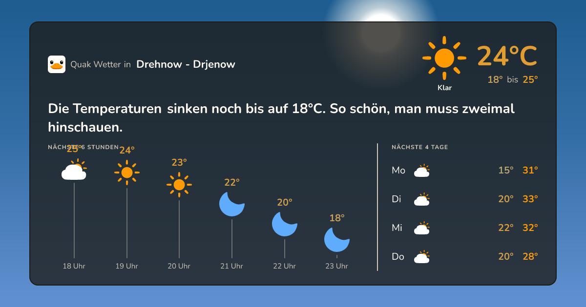 Wetter-Widget für Drehnow - Drjenow