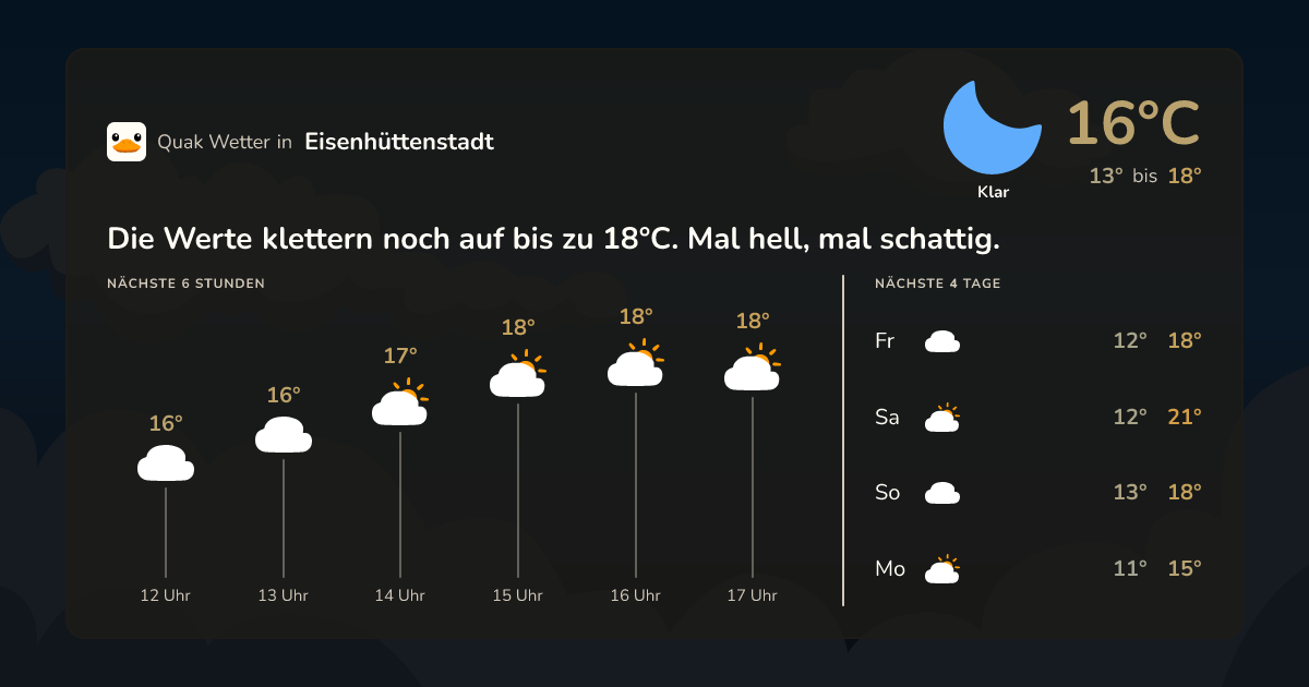 Wettervorschau Eisenhüttenstadt – 7-Tage Vorhersage