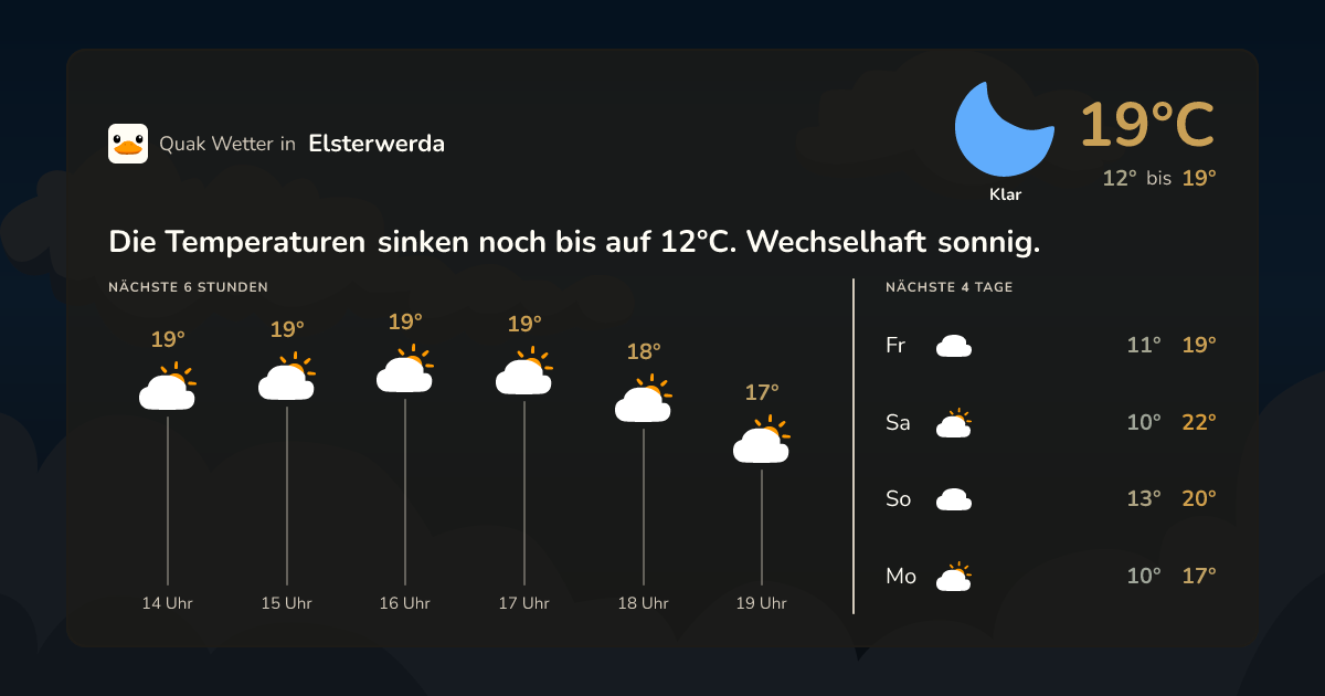 Quak Wetter-Widget Elsterwerda