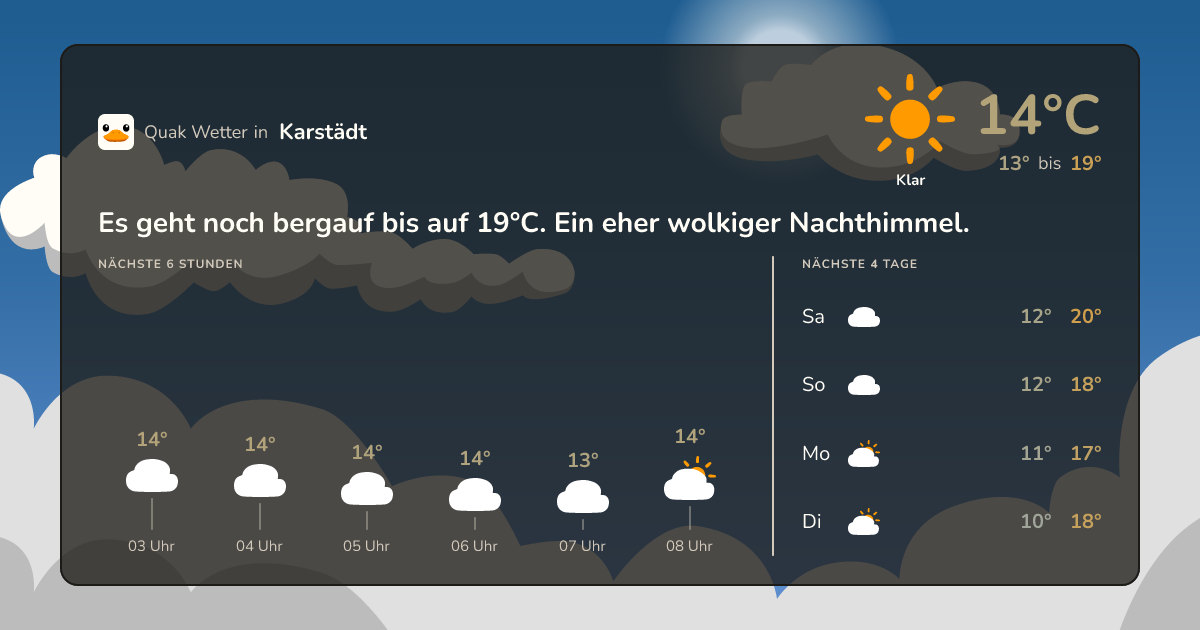 Quak Wetter-Widget Karstädt
