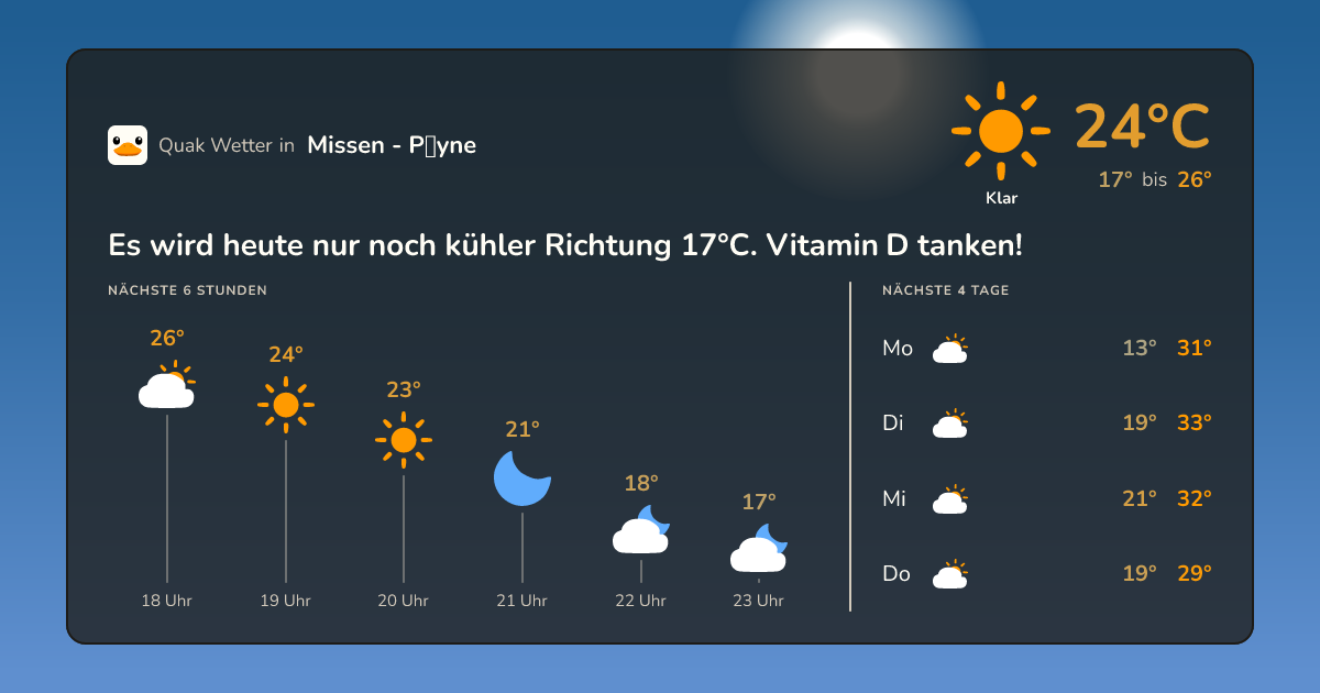 Wetter-Widget für Missen - Pšyne