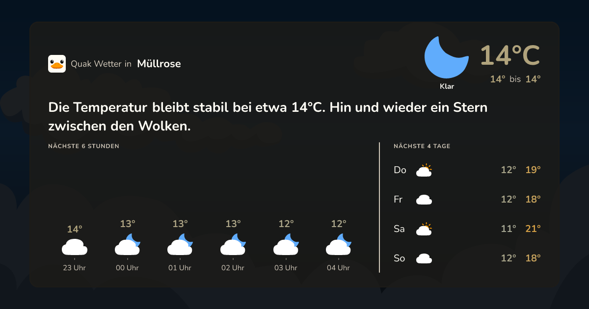Quak Wetter-Widget Müllrose