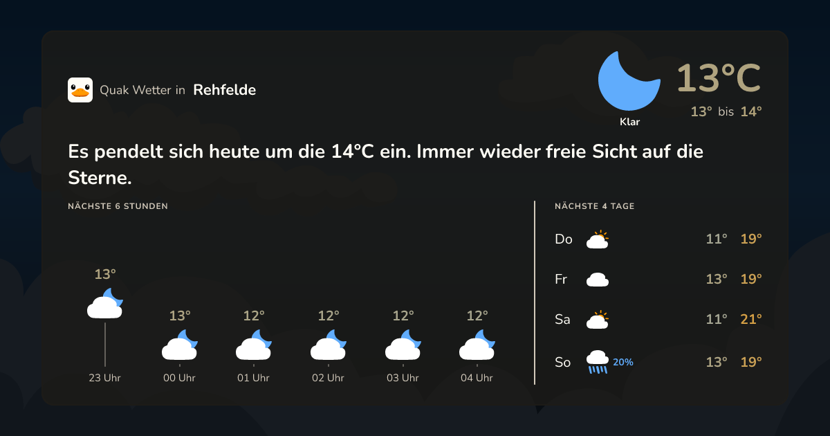 Wettervorschau Rehfelde – 7-Tage Vorhersage