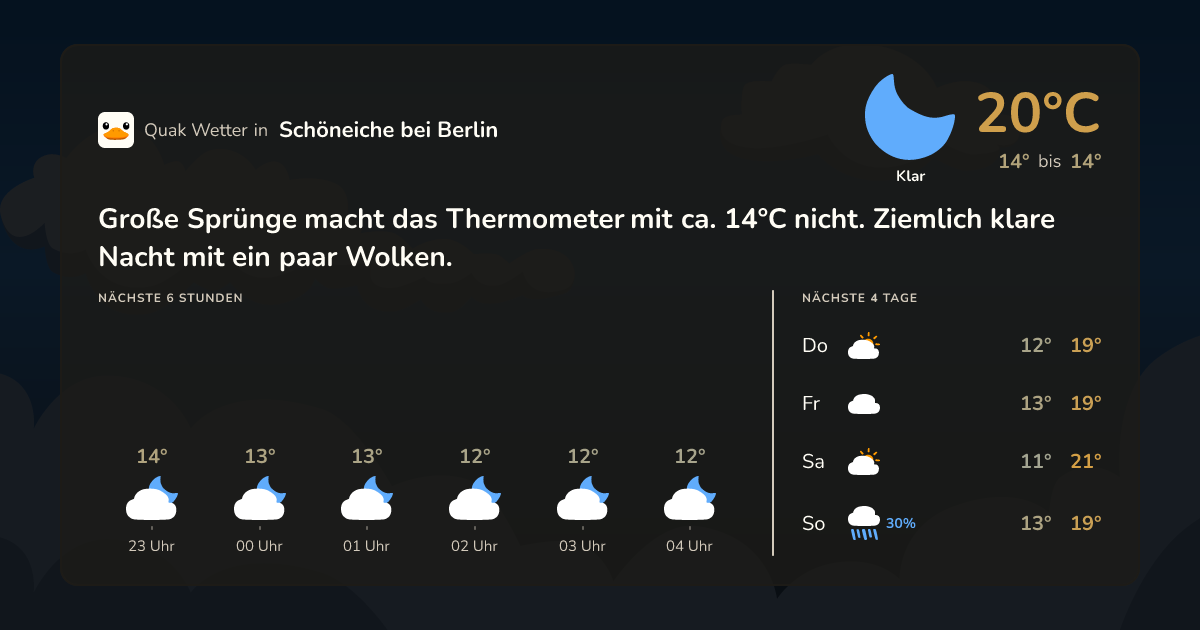 Wettervorschau Schöneiche bei Berlin – 7-Tage Vorhersage