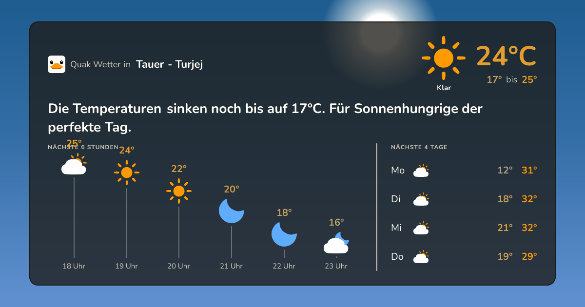 Wetter-Widget für Tauer - Turjej