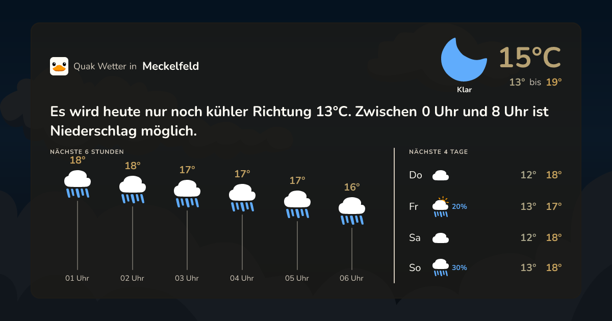 Quak Wetter-Widget Meckelfeld