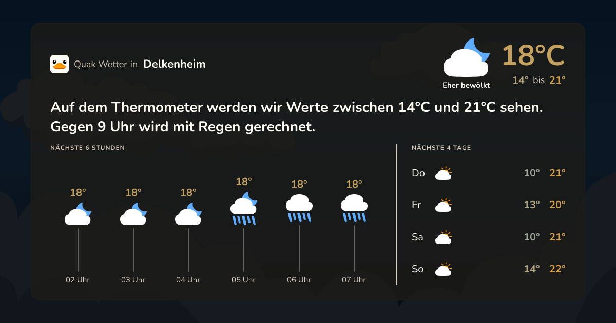Quak Wetter-Widget Delkenheim