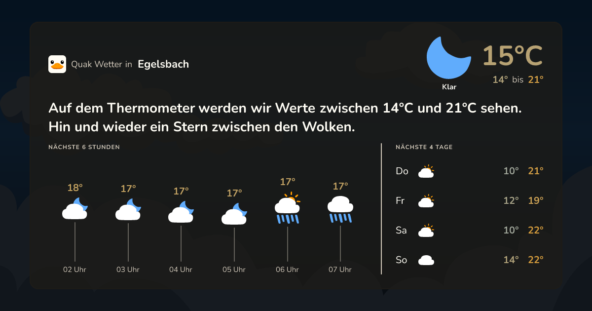 Quak Wetter-Widget Egelsbach